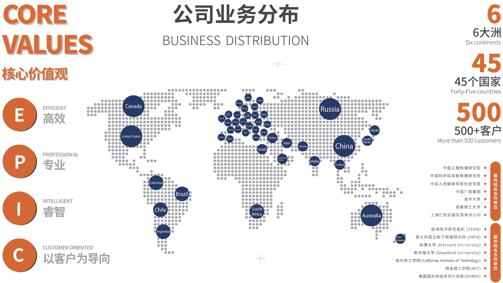 上海烁杰晶体材料有限公司 上海烁杰晶体材料有限公司